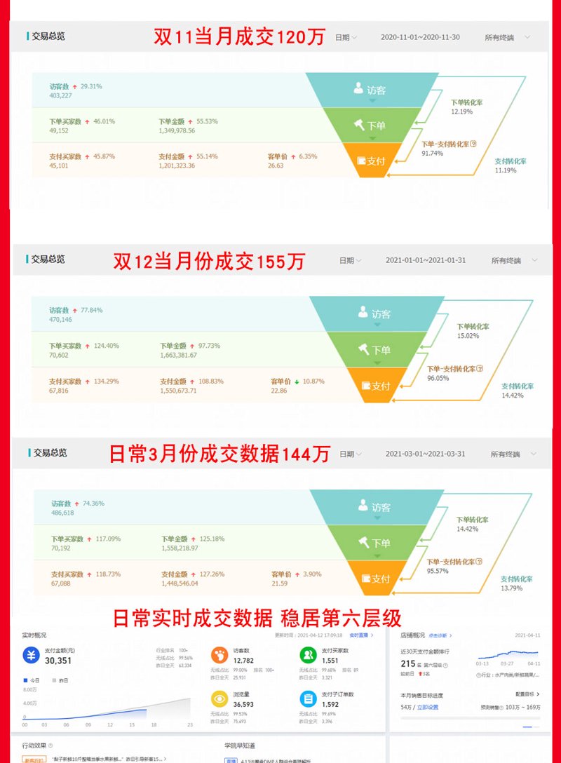 直播带货：新电商热潮背后的驱动力量
